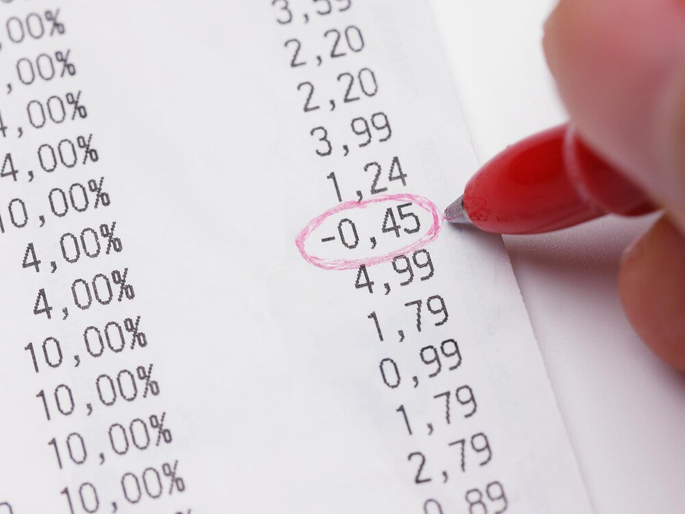 Jak obliczyć procenty ze sprawdzianu?